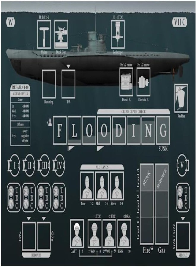 GMT Games Wolfpack: The North Atlantic Convoy Struggles Board Game - Image 2
